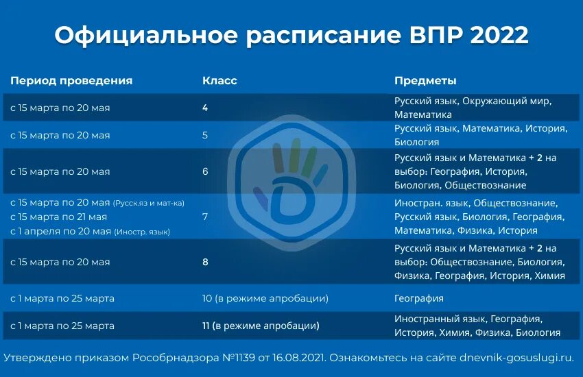 Время покажет 14.03 2024