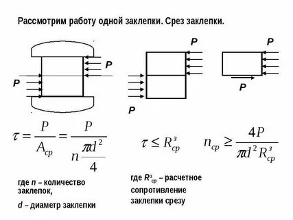 Сопротивление срезу