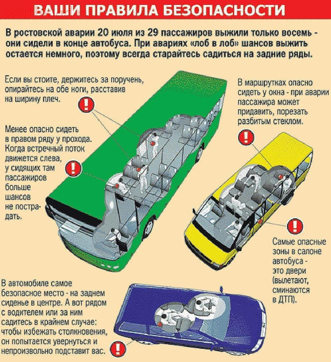 Самый безопасный с класс. Безопаснее Местр в машине. Безопасные ММТА В маршрутке. Самое безопасное место в автомобиле. Самые безопасные места в маршрутке.