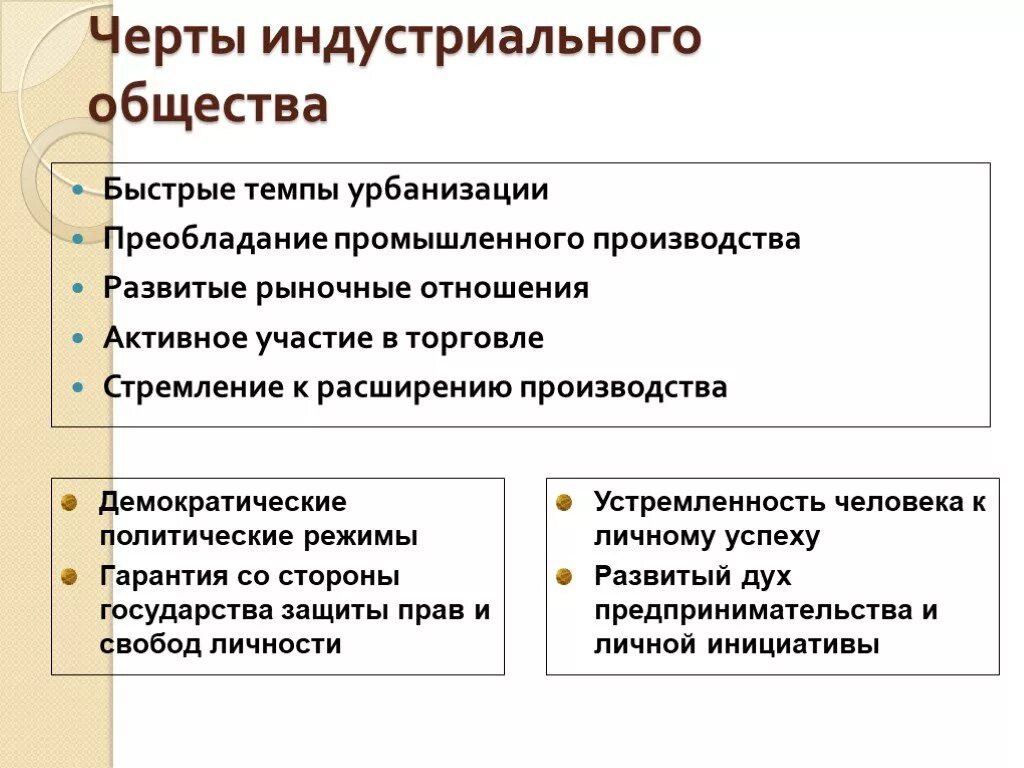 Отличительные признаки индустриальное общество. Черты индустриального общества. Основные черты индустриального общества. Черты индустриального общества Обществознание. Черты промышленного общества.