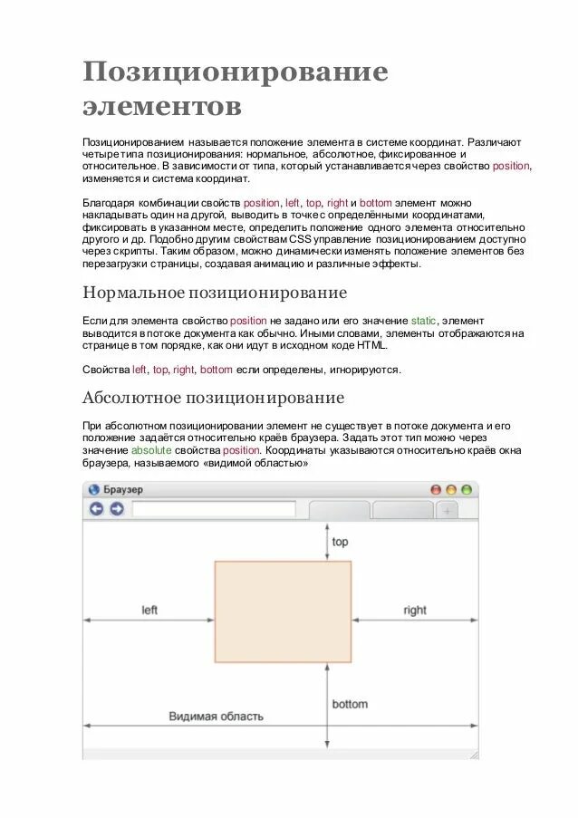 Html позиционирование элементов. Элементы позиционирования. абсолютное позиционирование css. позиционирование элементов на странице. абсолютное позиционирование css свойство.
