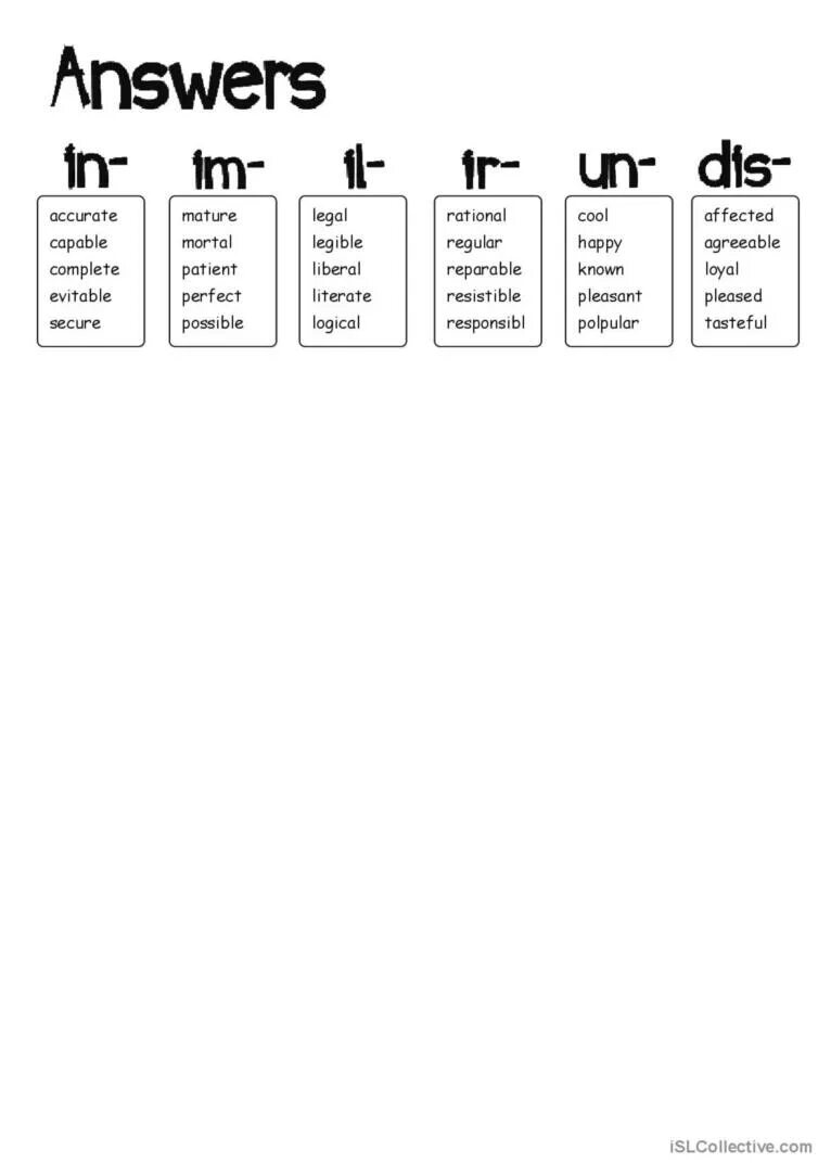 Prefixes exercises. Negative prefixes in english worksheets. word formation negative prefixes worksheets. negative prefixes il in im worksheets. il im in ir в английском языке упражнения.