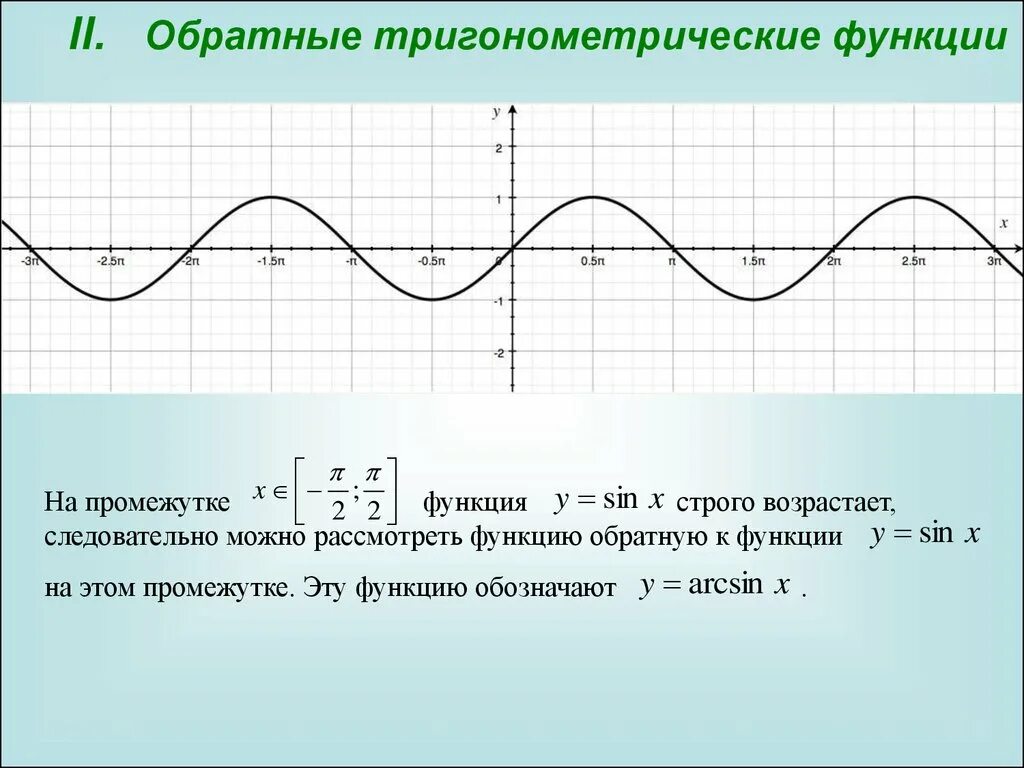 Промежутки знакопостоянства функции y cosx. Область значений функции y sinx. Промежутки знакопостоянства тригонометрических функций. Функция y sin x.