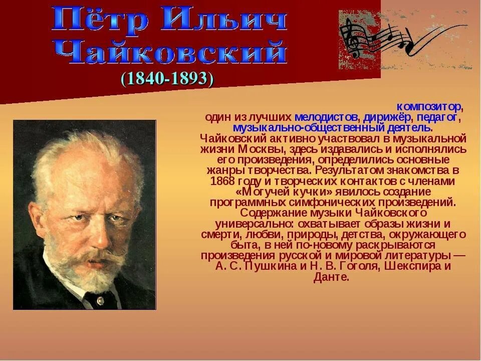 Доклад о великом композиторе. Самые известные композиторы. Петр чайковский музыкальные произведения. Информация о композиторе. А.