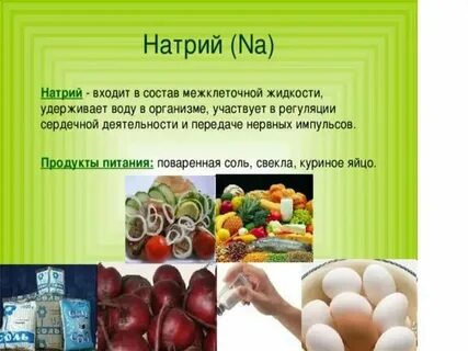 Натрий в органической химии