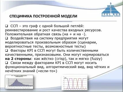 Реинвестиции это
