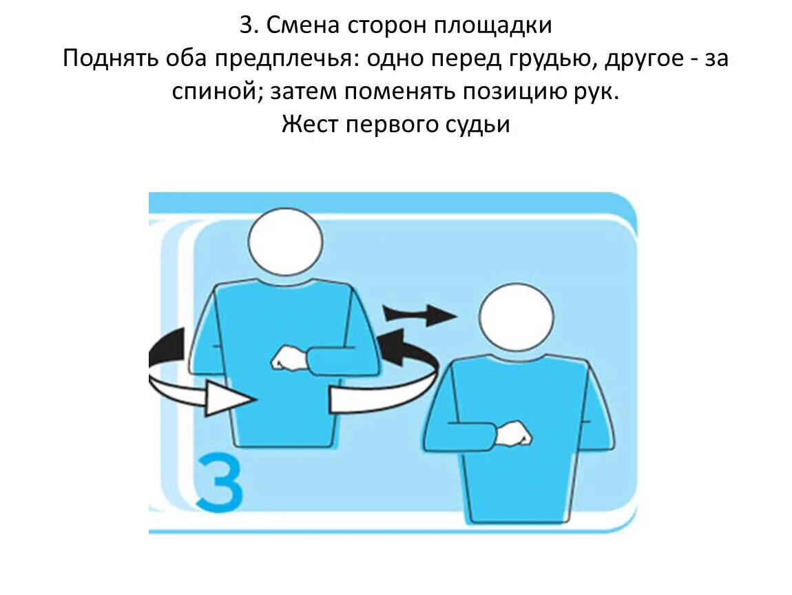 Жест судьи в волейболе смена площадок. Жест смена площадок в волюелое. Жест судьи в волейболе смена сторон площадки. Жесты судьи в волейболе.