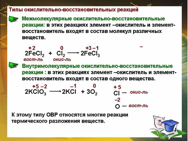 Реакция реакция брома кислород 2