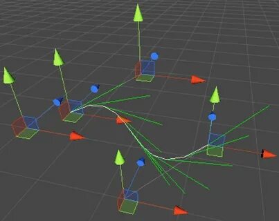Unity path