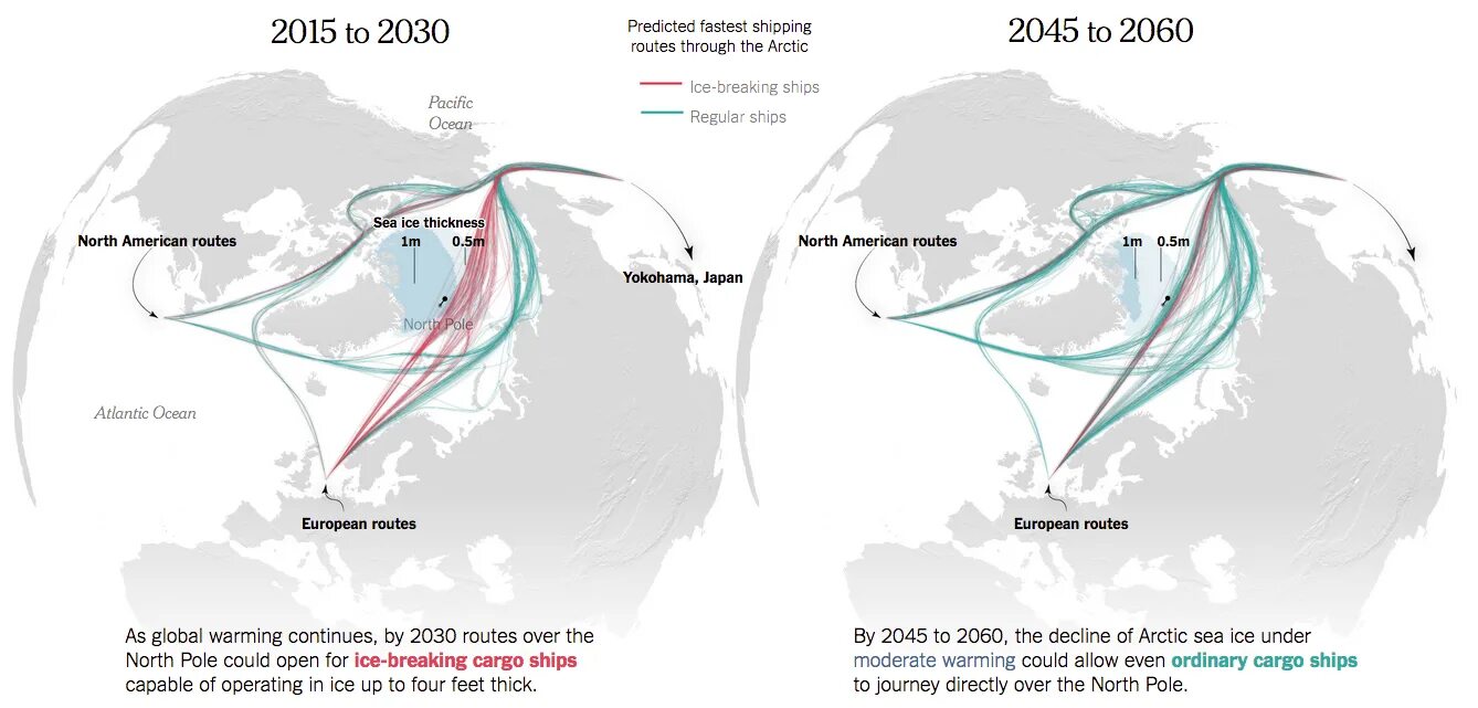 Shipping routing. Global shipping routes. warm seas route. sea routes. thanks to global warming the ice in the arctic ocean.