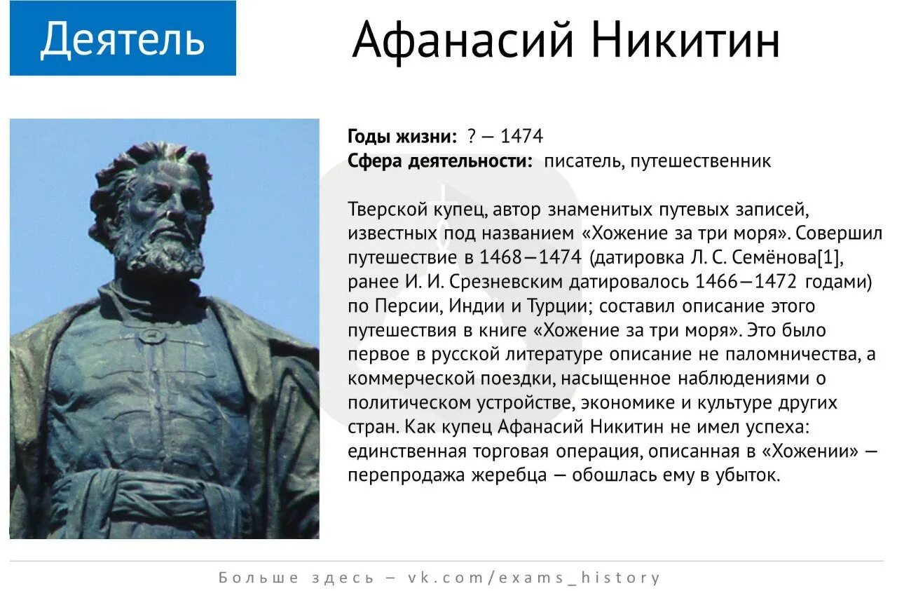 Из курса истории вам известно какую огромную. Исторические деятели Тверской области. Один исторический деятель. Юдинин исторический деятель. Две исторические личности.