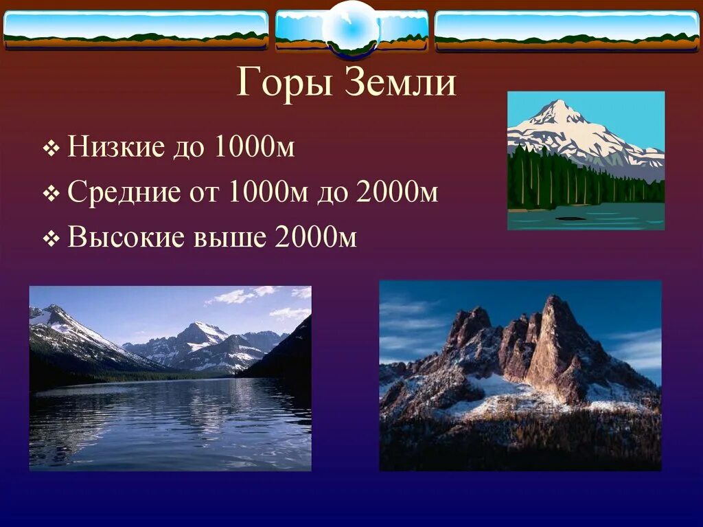 Рельефы земли названия. Горы для презентации. Низкие горы. Рельеф земли горы. Презентация на тему рельеф земли.