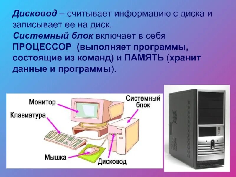 На рисунке изображены системный блок. Презентация на тему компьютер. Презентация о компьютере 4 класс. Компьютер считывает информацию. Темы для презентации по информатике по системному блоку.