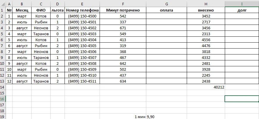 Вычислить среднюю оплату в экселе. Заполненные таблицы excel. Вычислите сумму оплаты в соответствии с номером льготы. Как в экселе посчитать количество дней просрочки платежа.