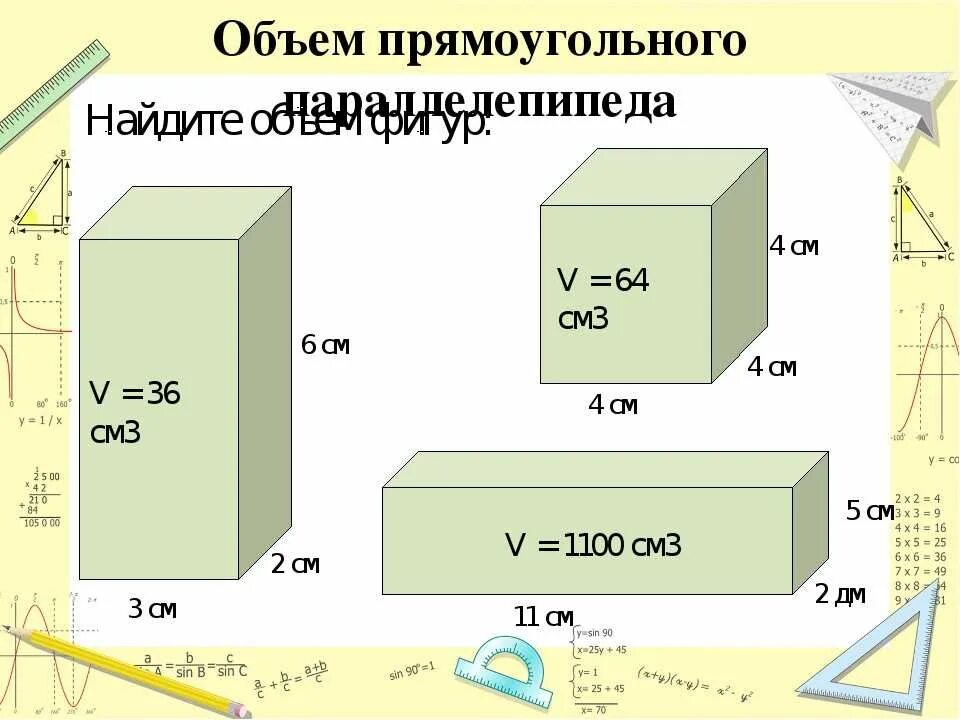 Кубометр помещения. Как вычисляется кубический метр. Объем коробки в метрах кубических. Формула расчета кубического метра. Как рассчитать кубический метр.