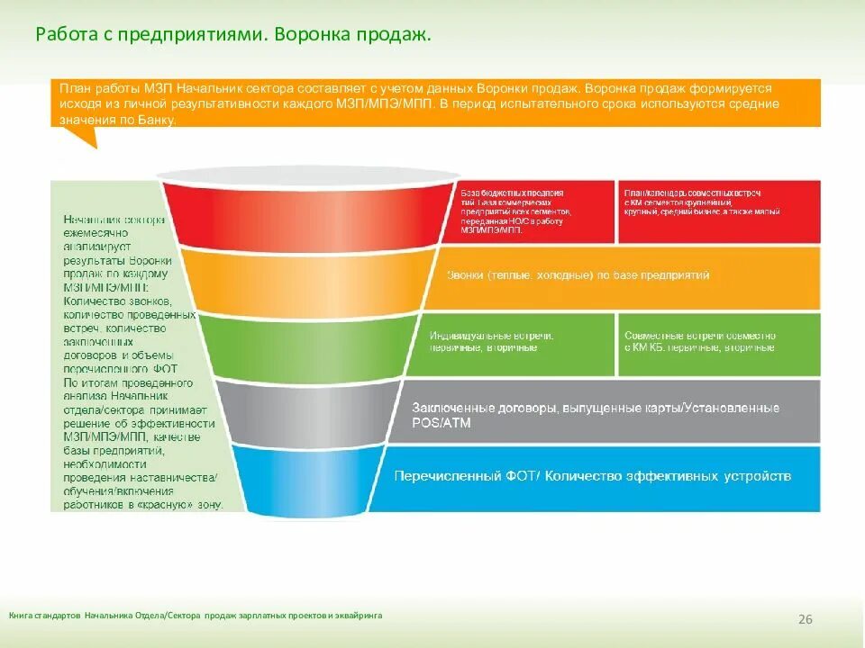 Кто выше начальник сектора или начальник управления. Менеджмент персонала. Начальник сектора обязанности. Работа руководителем сектора. Отдел имущества и земельных отношений.
