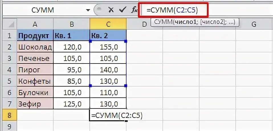 Как посчитать сумму на руки