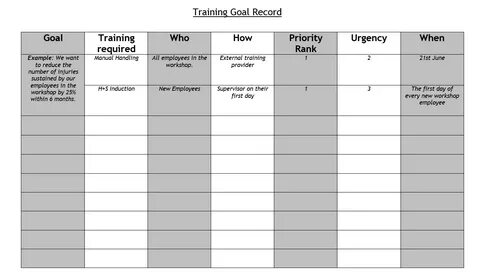 Training предложения