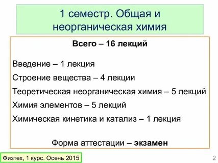 Основы химии лекции