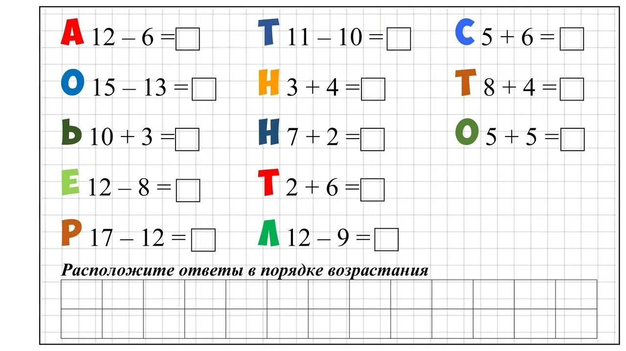 Подготовка к решению уравнения - Начальные классы