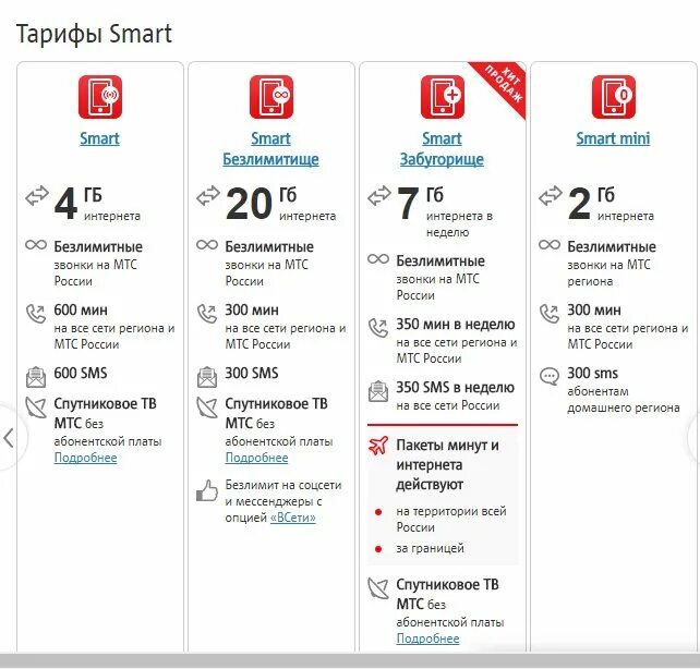 Мтс заграница тарифы. Самый выгодный тариф МТС С безлимитным интернетом. Тариф с минимальной абонентской платой МТС. Самый лучший тариф МТС С безлимитным интернетом. Тарифы МТС С безлимитным интернетом для телефона.