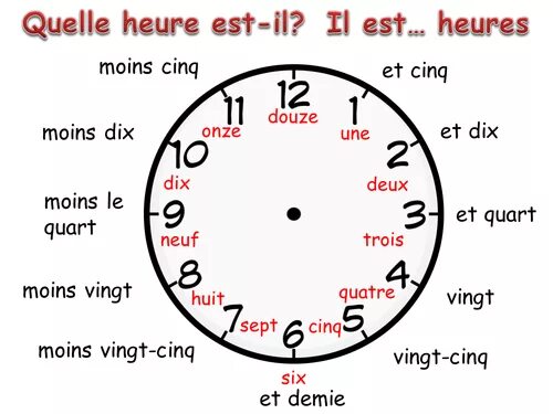 Quelle heure est-il упражнения. Тест quelle heure est-il. Quelle heure est il en Francais для детей. Quelle heure est-il французский il est trois heures. Qu en est il