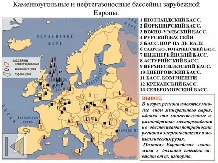 Какими ресурсами обладает европа