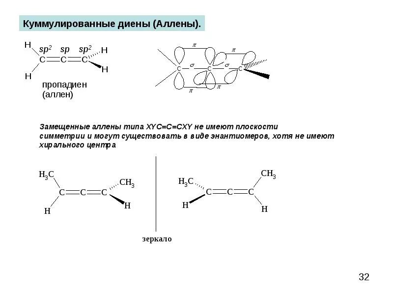 Цис диены. Конформации диенов. Сопряженные диены с sp2-гибридизацией. Пространственные изомеры диенов. Изомерия диенов