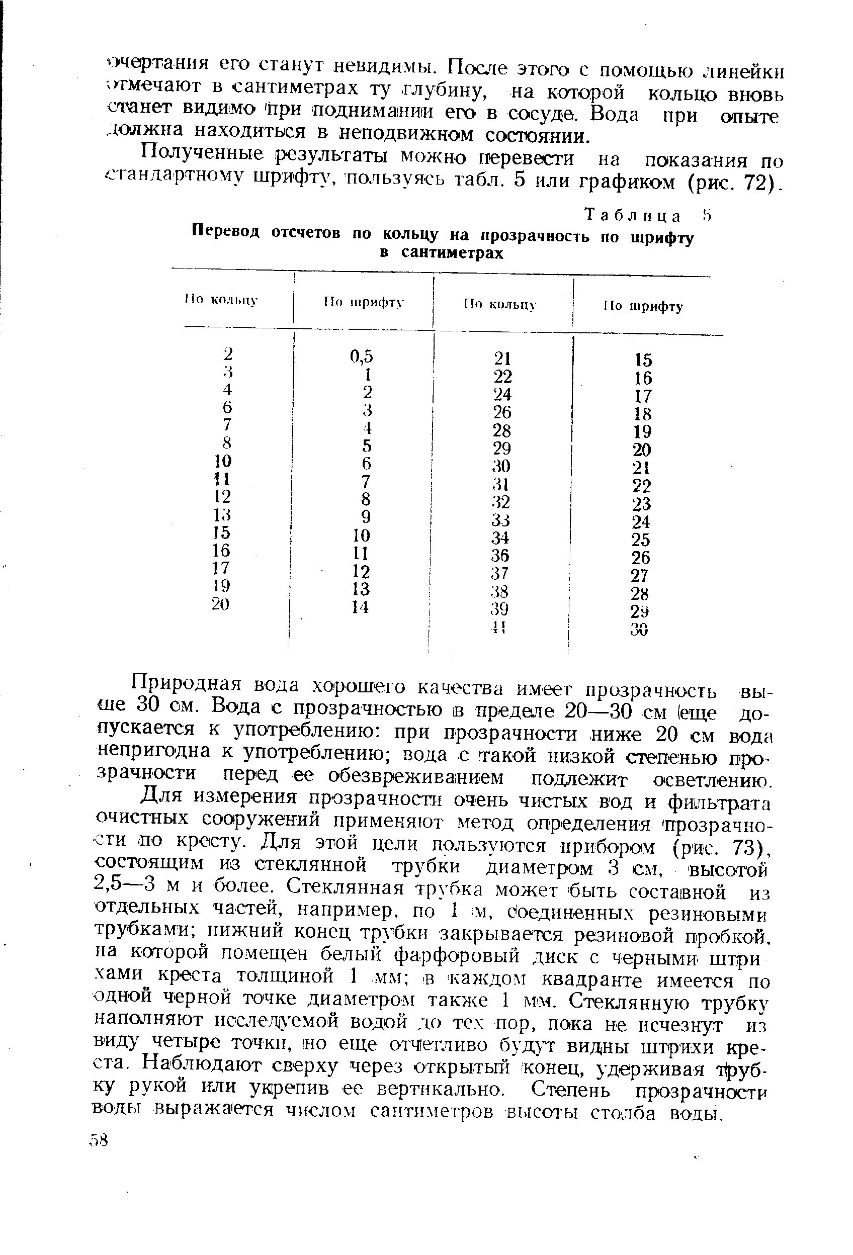 Анализ ликвора цитоз. Прозрачность перевод. Прозрачность перевод. Прозрачность перевод. Показатель мутности воды.