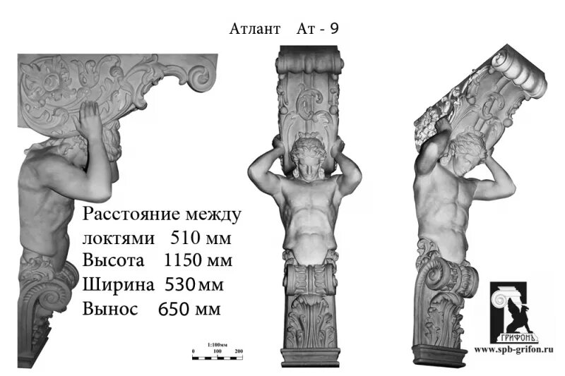 Атланты размеры