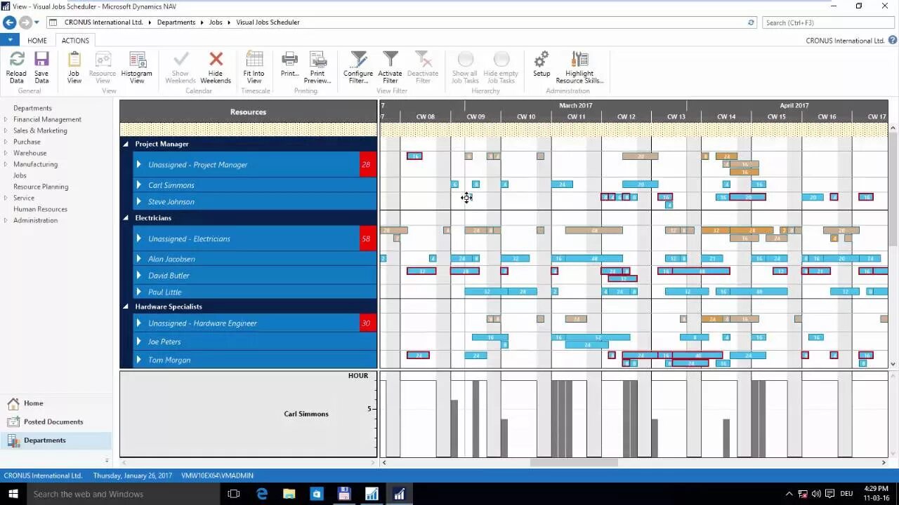Oracle scheduler