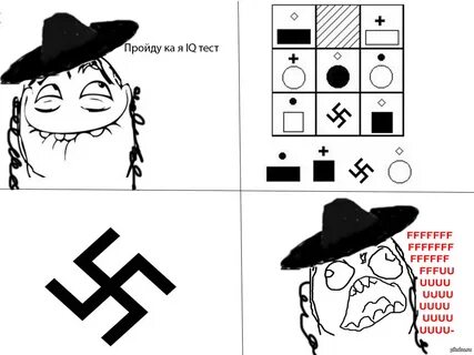 Тест что ты за