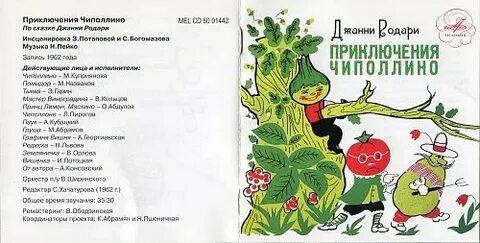 Имя чиполлино