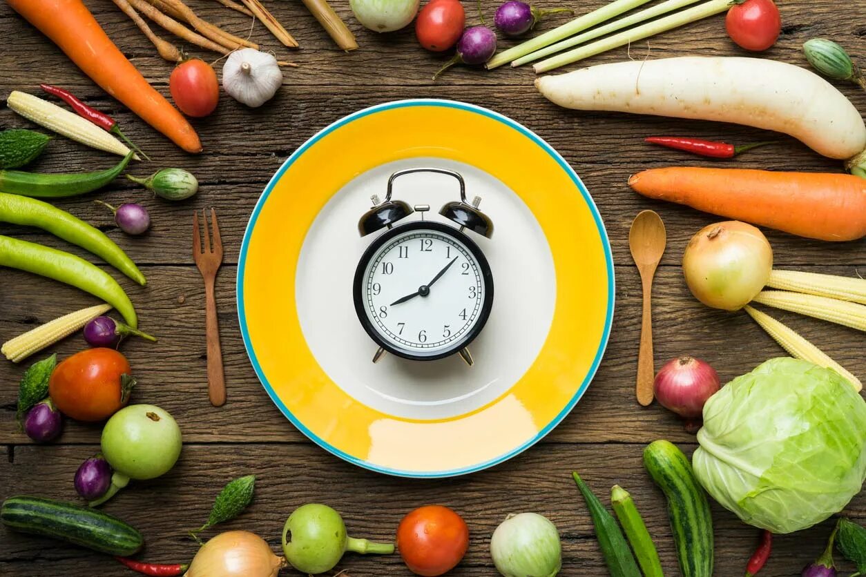 Eating clock