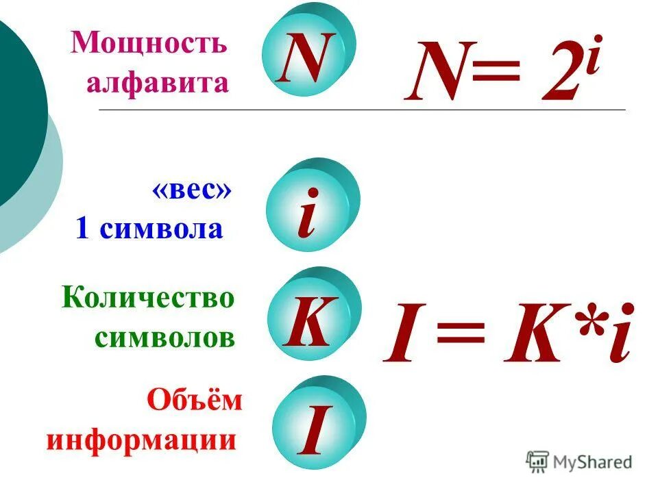 Как найти количество информатика. Мощность алфавита формула. Формула нахождения мощности алфавита. Формула мощности алфавита в информатике. Ккинайти мощность алфавита.