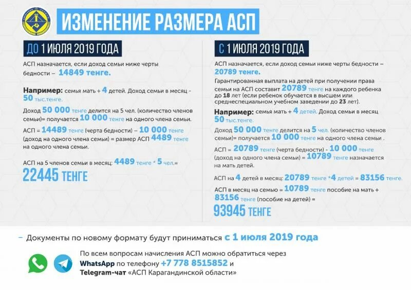 Асп асп год. Адресная социальная помощь. асп какие документы нужны. адресная социальная помощь в казахстане 2025 год. документы для адресной социальной помощи.