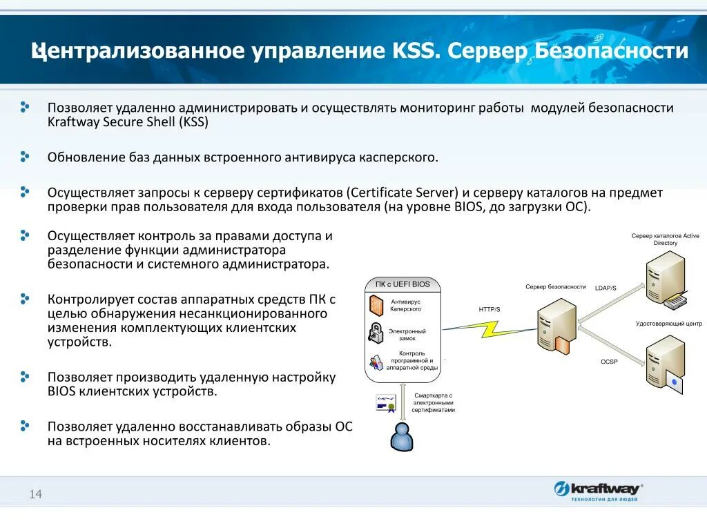 Условия использования информационной системы. Централизованное управление. Сервер безопасности. Системы централизованного управления ИТ -инфраструктурой. Работа с серверами безопасности.