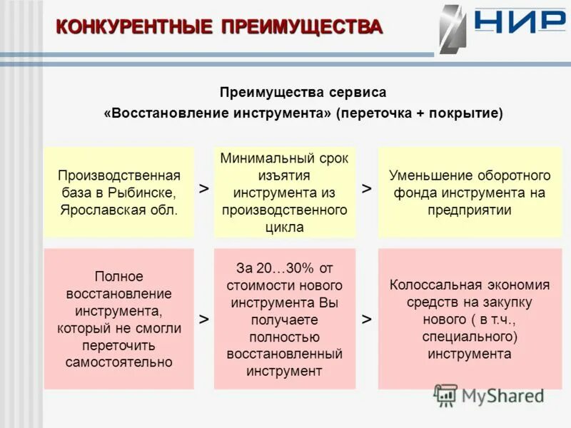 Сроки конфискации