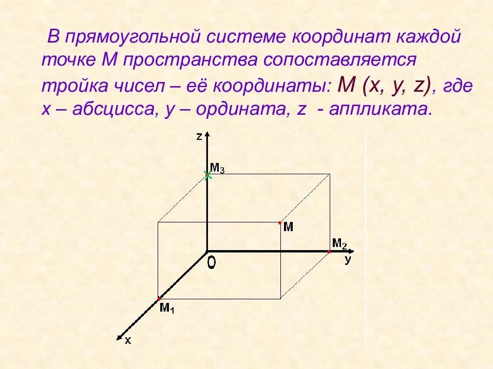 Пространственная прямоугольная система координат кратко. Построение точек в прямоугольной системе координат. Прямоугольная система координат (2,3)(5,-5). Прямоугольная декартова система координат в пространстве.