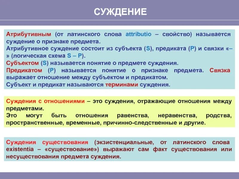 Термин происходит от латинского слова обозначающего. Понятие о предмете суждения. Простое атрибутивное суждение. Атрибутивные суждения в логике. Схемы атрибутивных суждений.