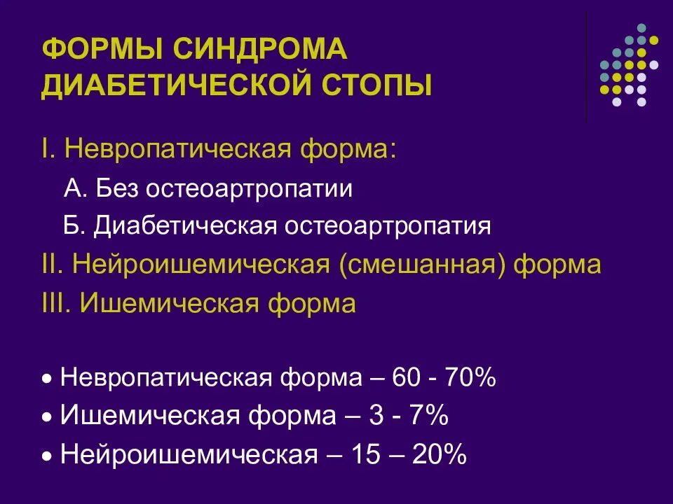 Синдром диабетической стопы нейроишемическая форма. Синдром диабетической стопы клинические проявления. Нейропатическая форма синдрома диабетической стопы. Синдром диабетической стопы (классификация, клиника).