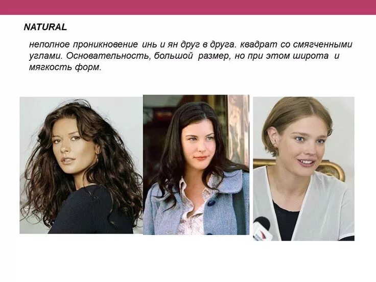 Тип внешности натурал примеры Naturale type. Типажи по Кибби. Natural clothing, Relaxed style, Fashion
