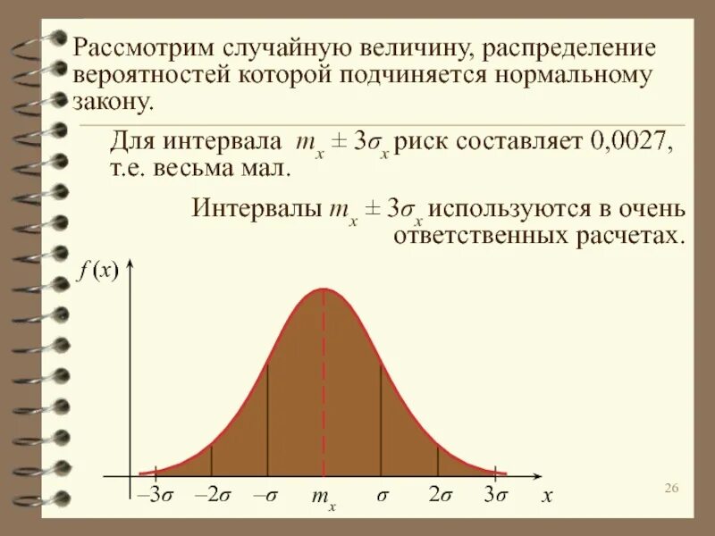 Нормальный закон распределения случайной величины. Вероятность нормального распределения. Распределение вероятностей. Нормальное распределение. Рассмотрите случайную величину s