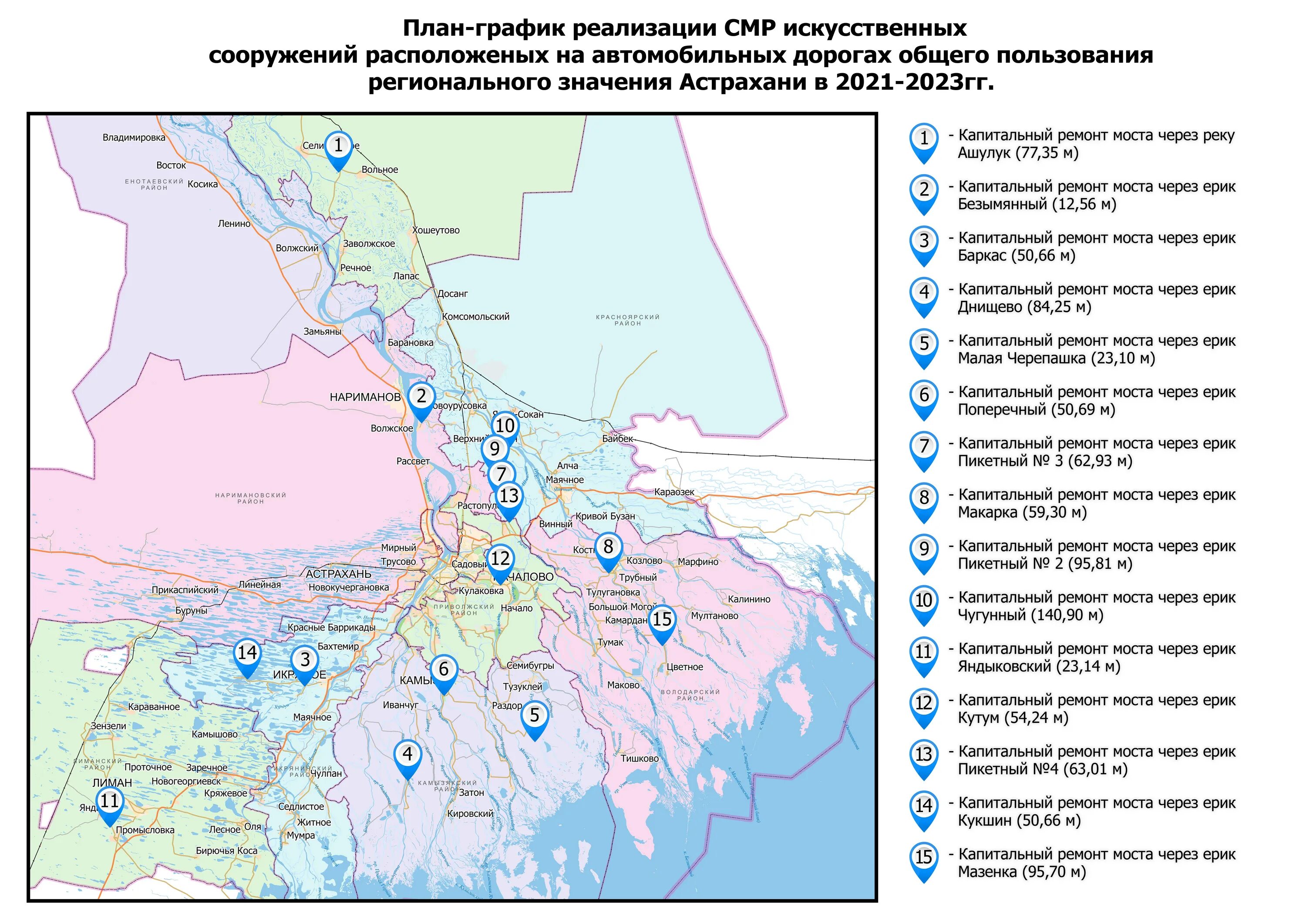 Государственные казенные учреждения астраханской области. ГКУ АО Астраханьавтодор. Ремонт мостов Астраханская область. Региональная транспортная инфраструктура Астраханской области. Планирование капитальных ремонтов мостов.