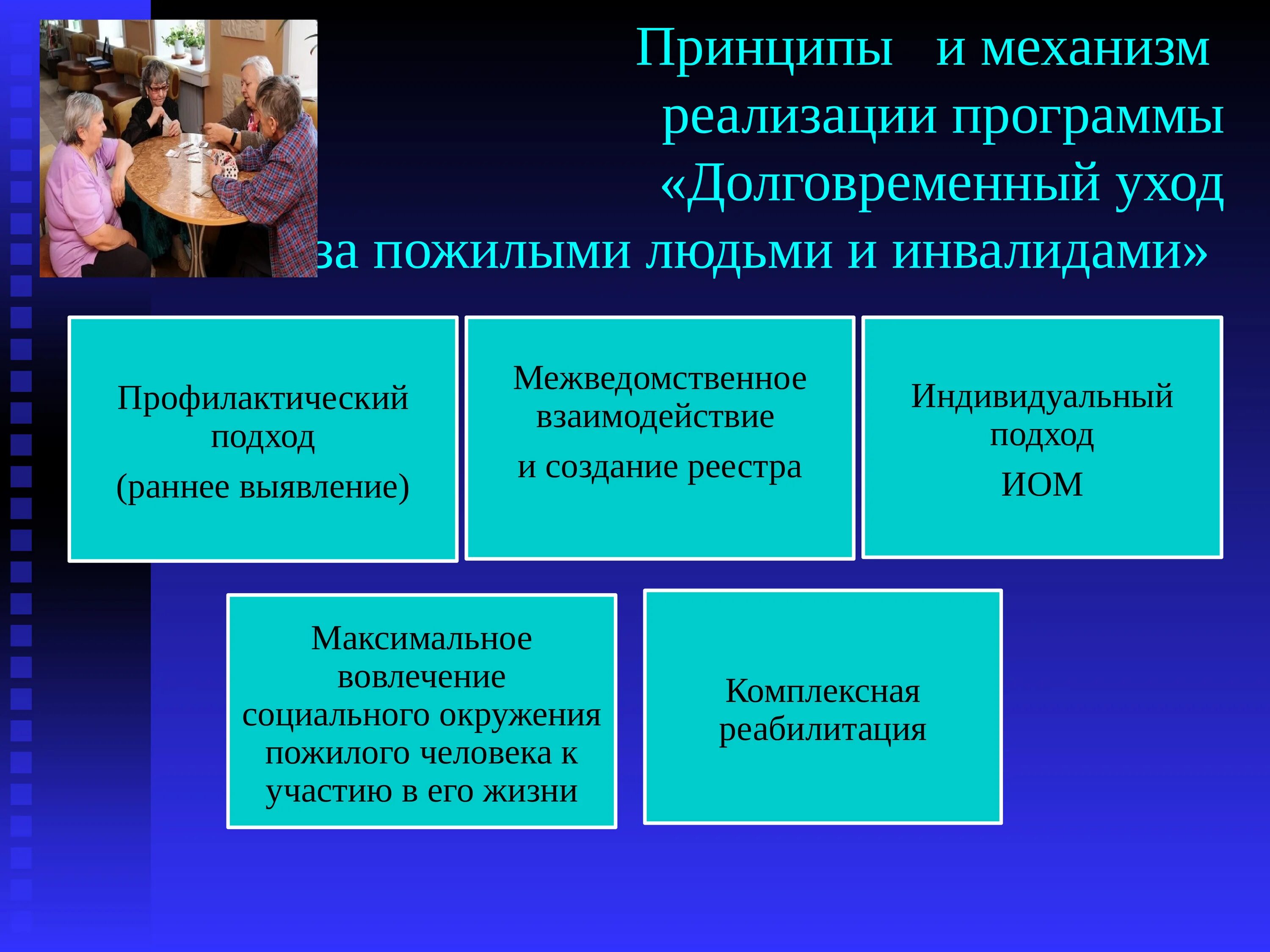 Практика социального обслуживания населения. Принципы долговременного ухода. Внедрение системы долговременного ухода. Система долговременного ухода за гражданами пожилого. Принципы социального обслуживания пожилых людей.