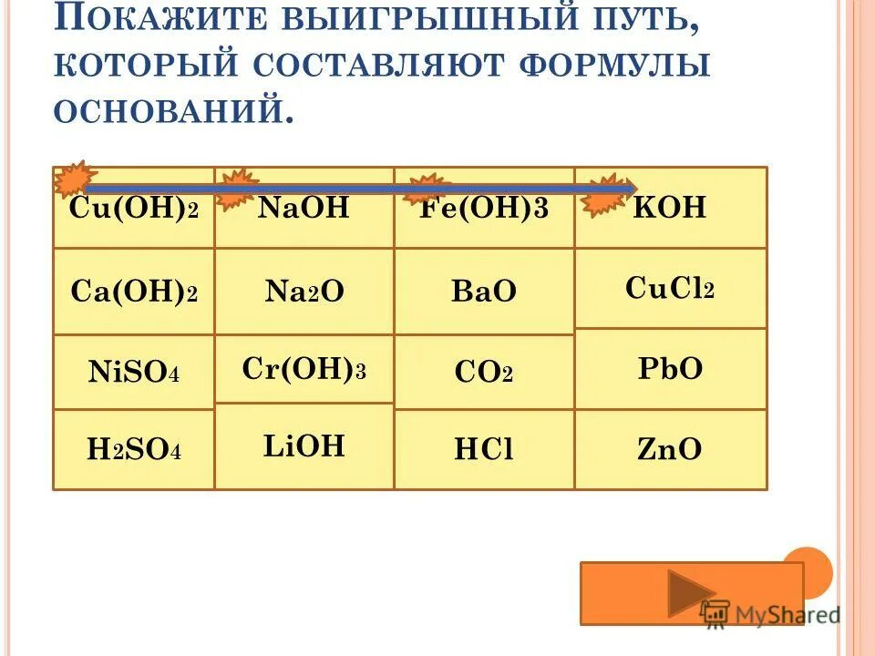 Составьте формулы веществ cuo 1. Составьте формулы веществ cuo 1