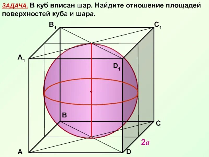 Шар в кубе формула. V Куба вписанного в шар. Радиус вписанного Куба. Куб вписан в шар. Куб вписанный в сферу.