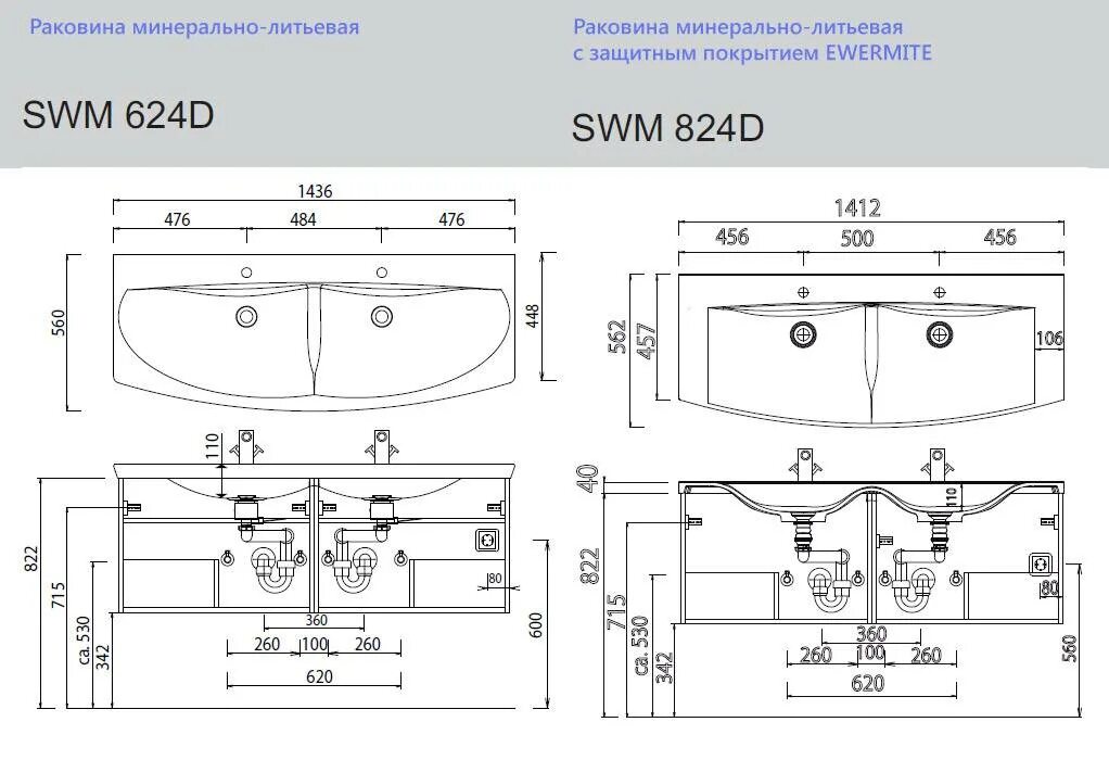 Раковина наклад. Puris Classic SWM 624d-1, 140 см. Схема подключения сдвоенной раковины в ванной. Двойная раковина схема подключения. Умывальник с двойной раковиной схема подключения. Раковины каких размеров бывают