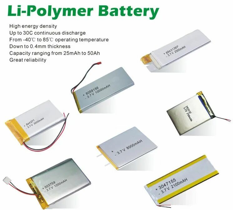 Литий ионный и литий полимерный разница. Литиевые аккумуляторы 3.7v типоразмеры плоские. типоразмеры батареек li ion. типоразмеры литий-ионных аккумуляторов. типоразмеры аккумуляторов 3.7в.