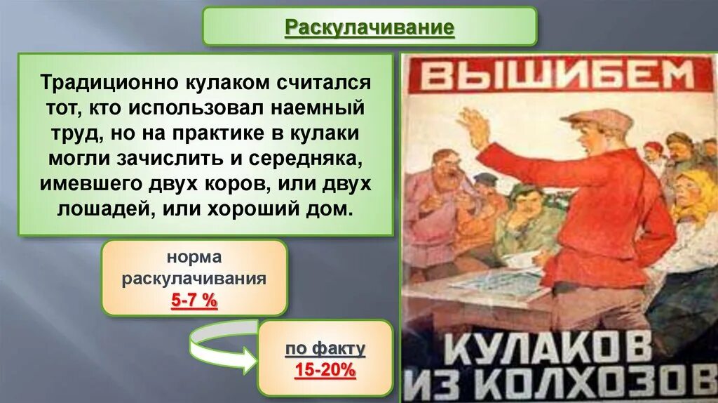 Кулаки кулачество. Коллективизация раскулачивание. Раскулачивание плакаты. Коллективизация презентация. Ликвидация кулачества как класса.